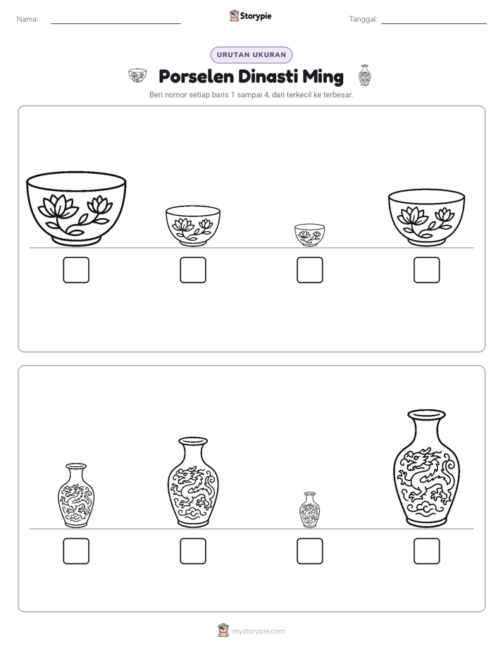 Urutan Ukuran