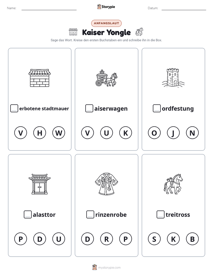 Anfangslaute