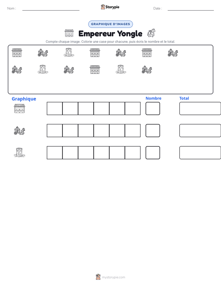 Compter & Graphier