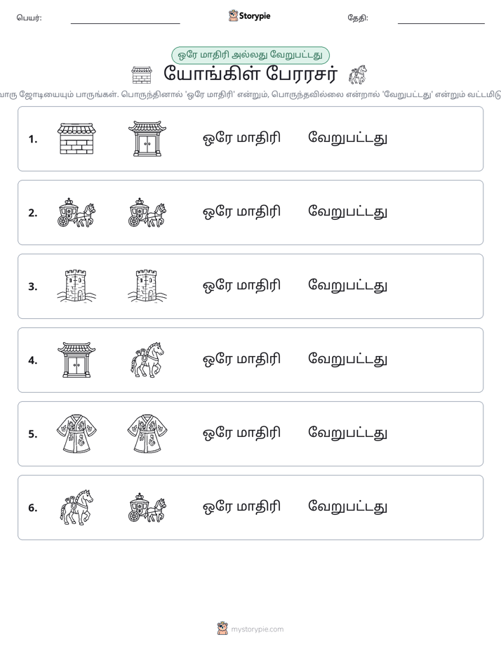 அதே அல்லது மாறுபட்டது
