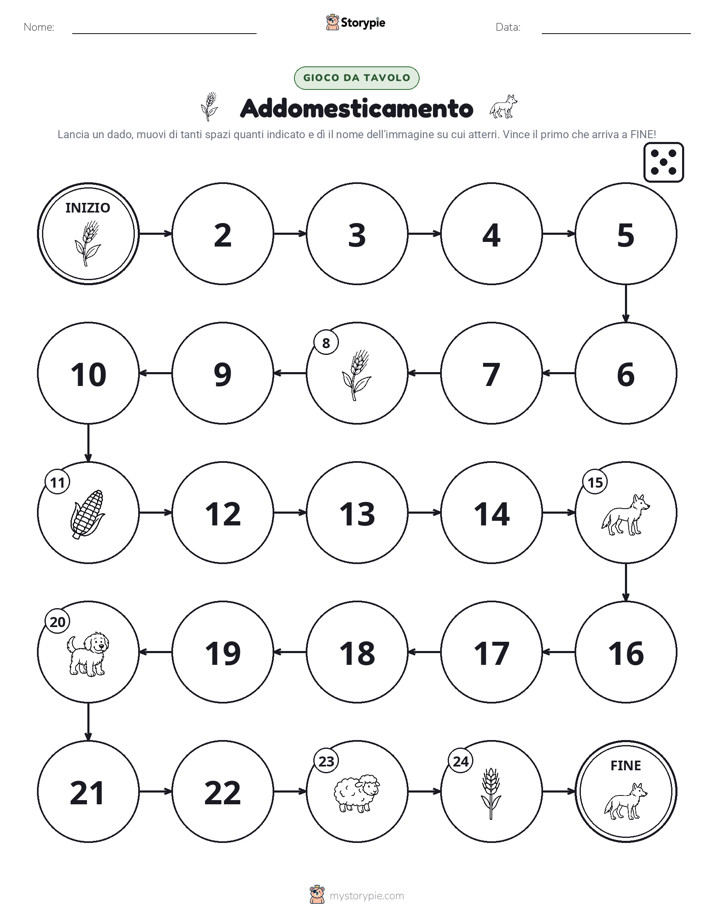 Gioco di Ruolo & Movimento