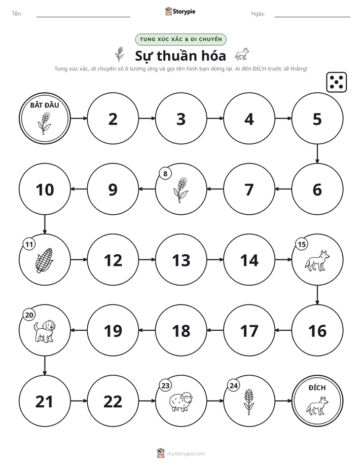 Trò Chơi Cuộn & Di Chuyển