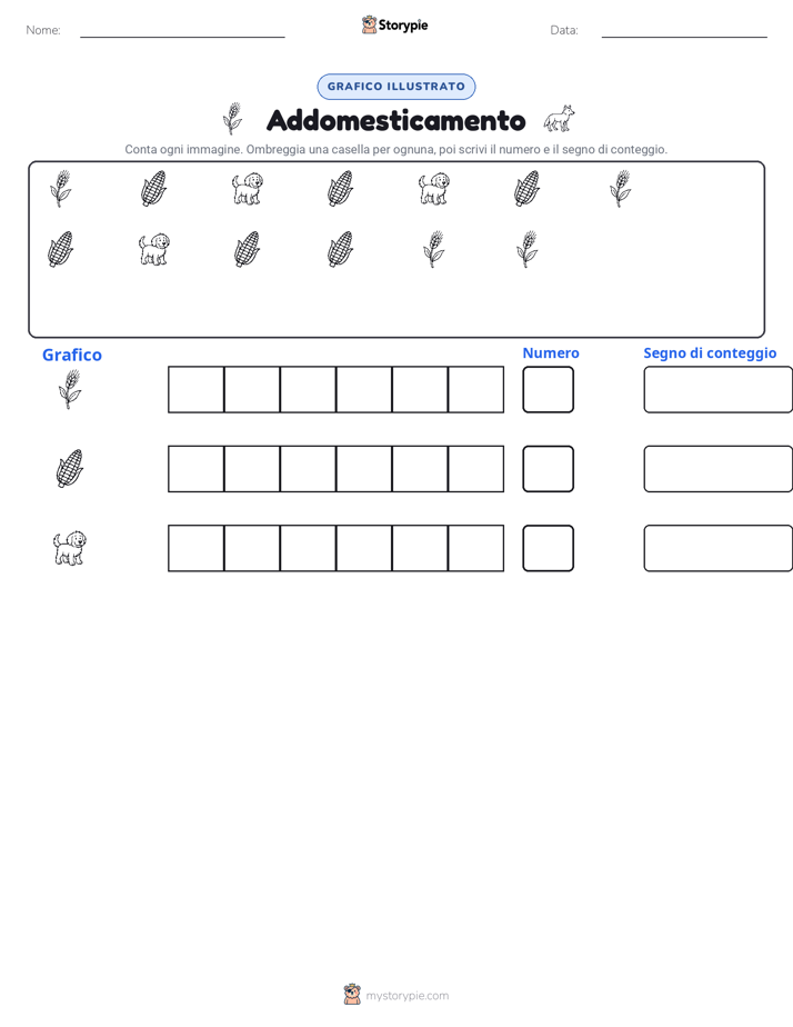 Conta & Grafica