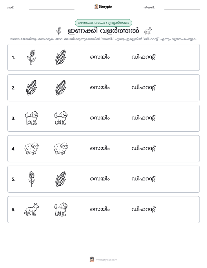 ഒന്നോ വ്യത്യാസമോ