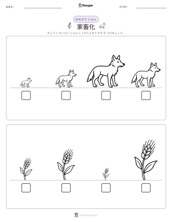 サイズ順