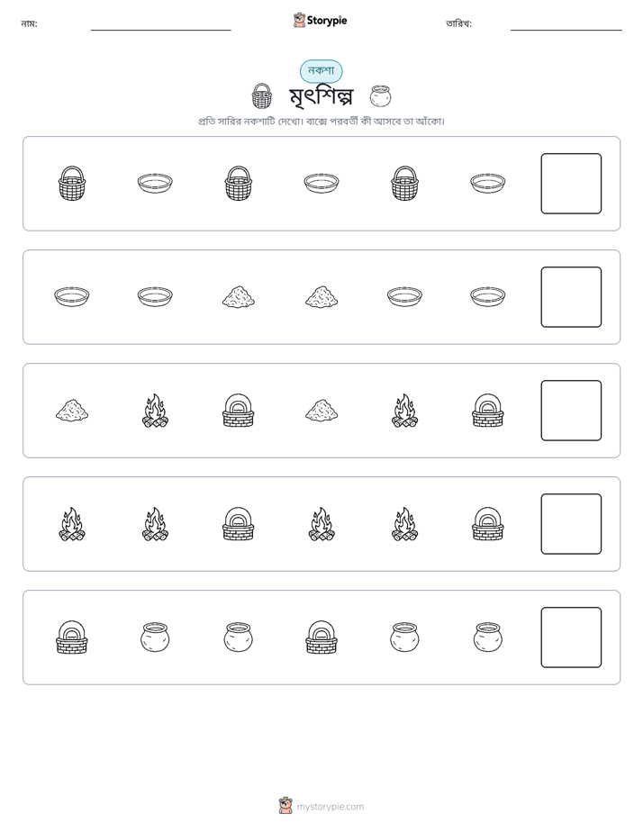 প্যাটার্ন