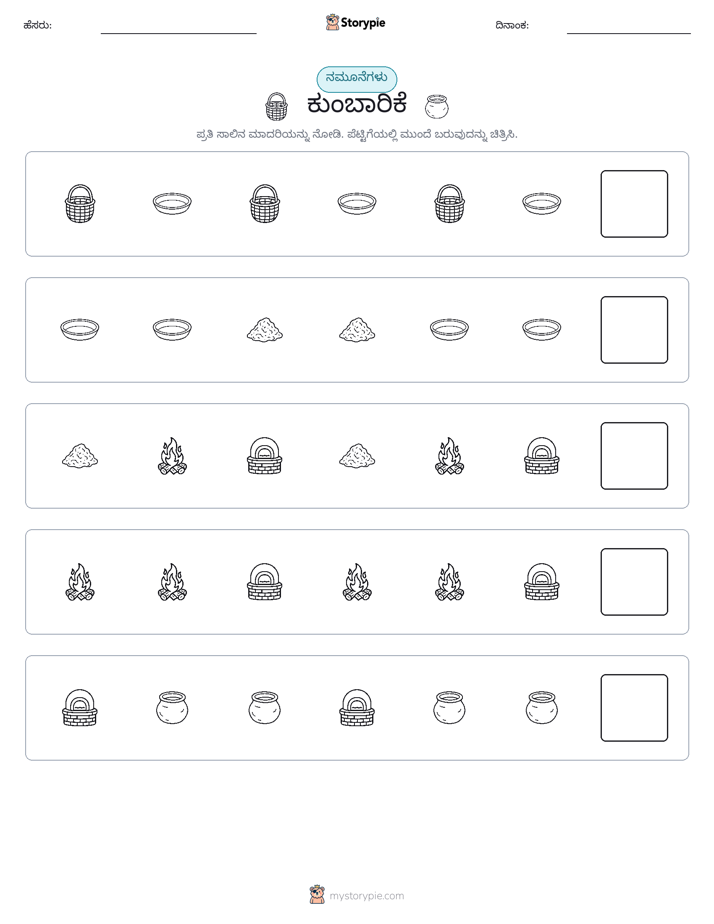 ಮಾದರಿಗಳು
