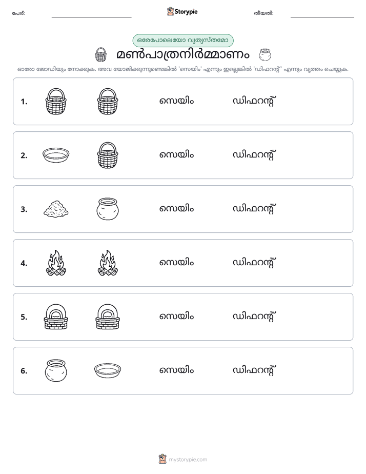 ഒന്നോ വ്യത്യാസമോ