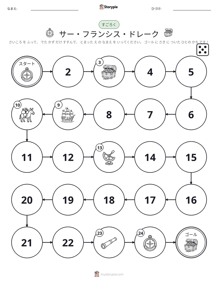 ロール＆ムーブゲーム