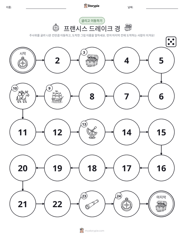 주사위 굴리고 이동하기 게임
