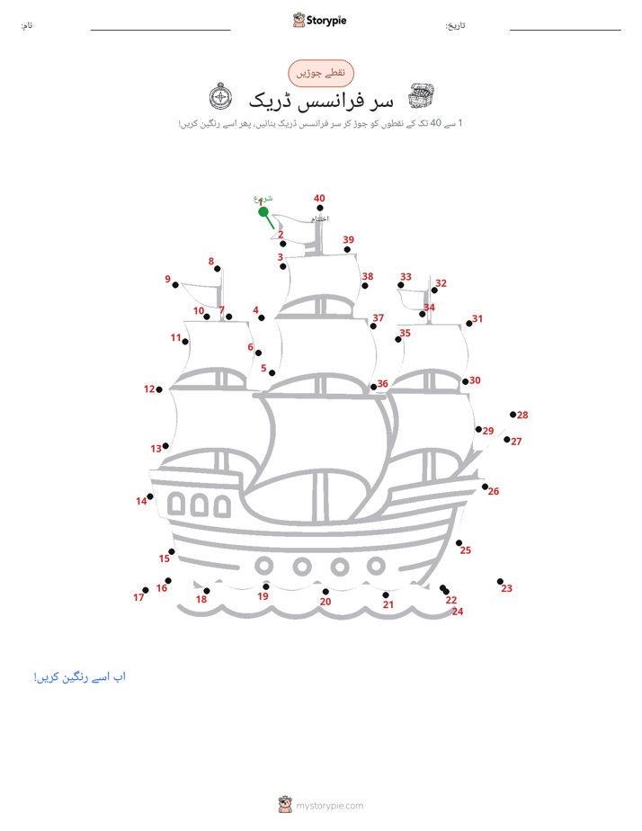 نقطے سے نقطے تک