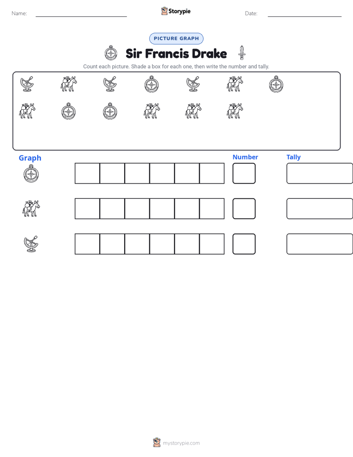 Count & Graph