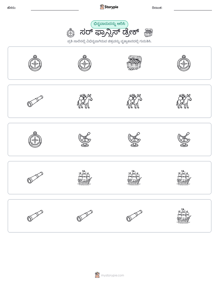 ವಿಭಿನ್ನದೊಂದು