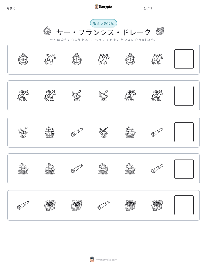 パターン