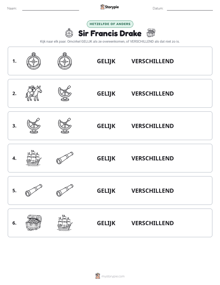 Zelfde of Verschillend