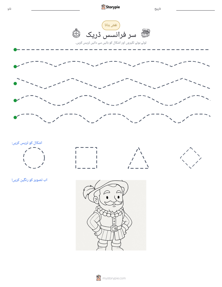نقشہ بنانا