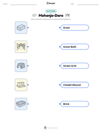 Mohenjo-Daro printable worksheet preview