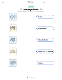 Aperçu de la feuille de travail imprimable Mohenjo-Daro