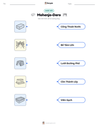 Xem trước tài liệu in sẵn Mohenjo-Daro