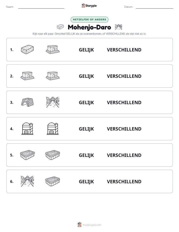 Zelfde of Verschillend