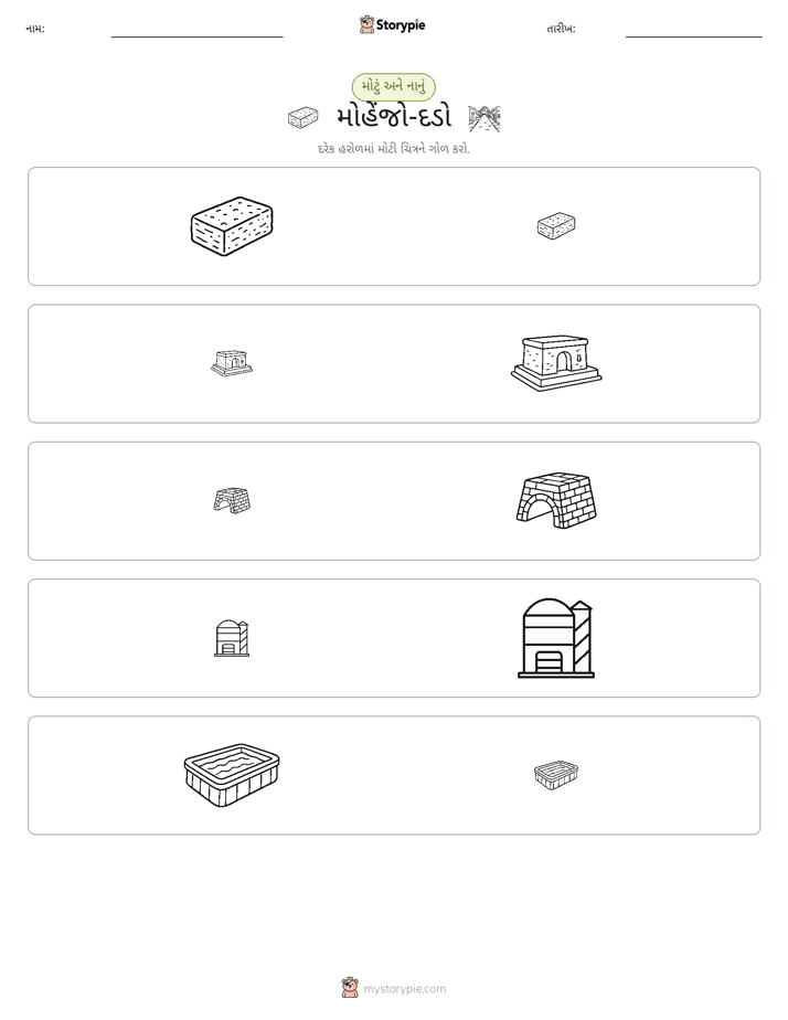 વર્ગીકરણ