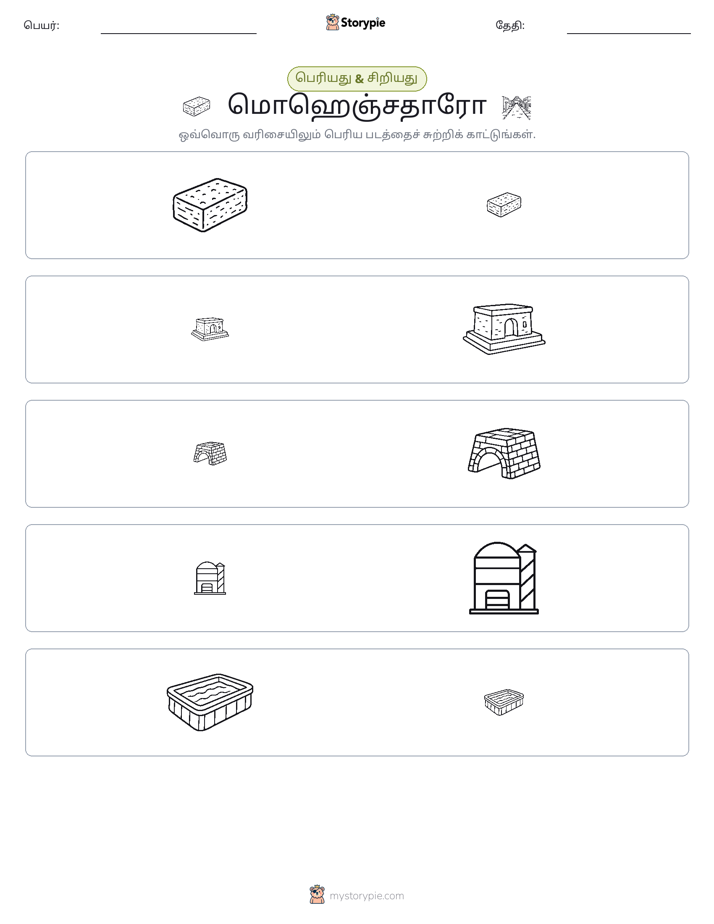 வகைப்படுத்தல்