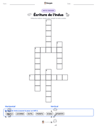 Aperçu de la feuille de travail imprimable Écriture de l'Indus