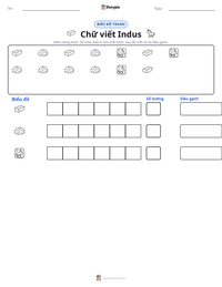 Xem trước tài liệu in sẵn Chữ viết Indus