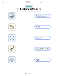 Anteprima della scheda stampabile di Scrittura dell'Indo