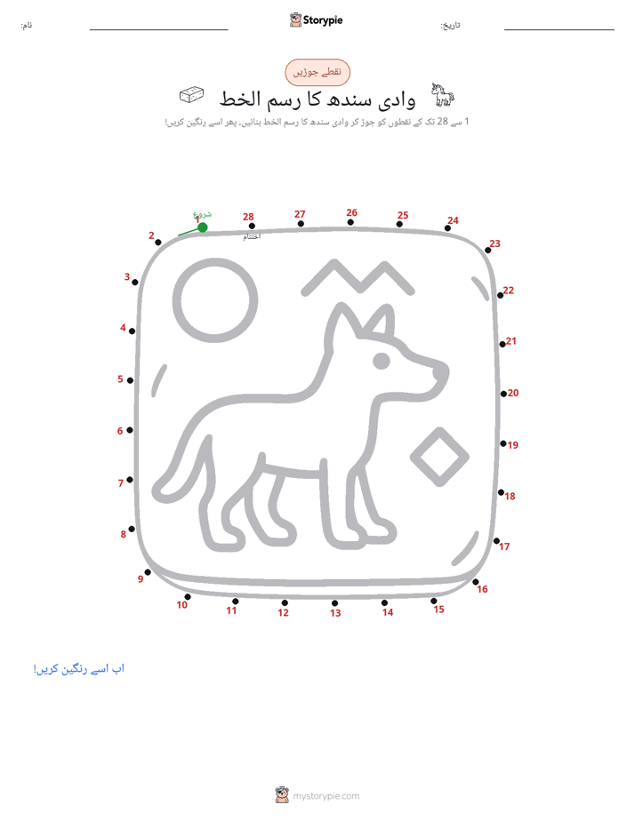نقطے سے نقطے تک