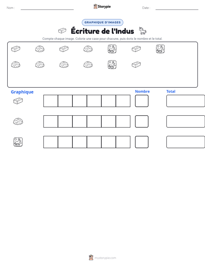 Compter & Graphier