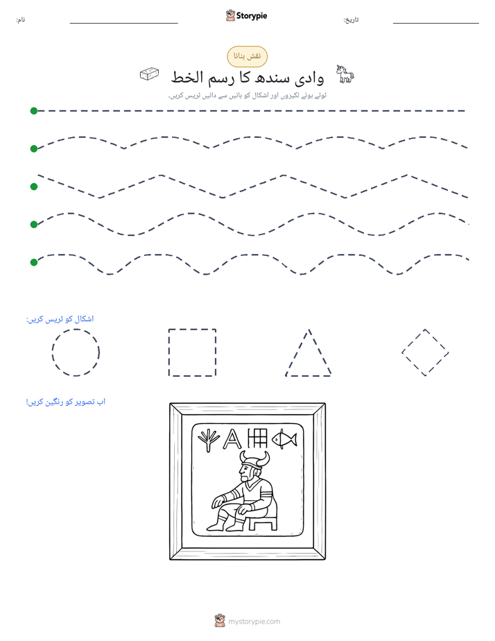 نقشہ بنانا
