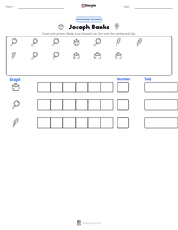 Joseph Banks printable worksheet preview