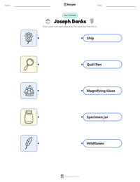 Joseph Banks printable worksheet preview