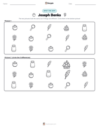 Joseph Banks printable worksheet preview