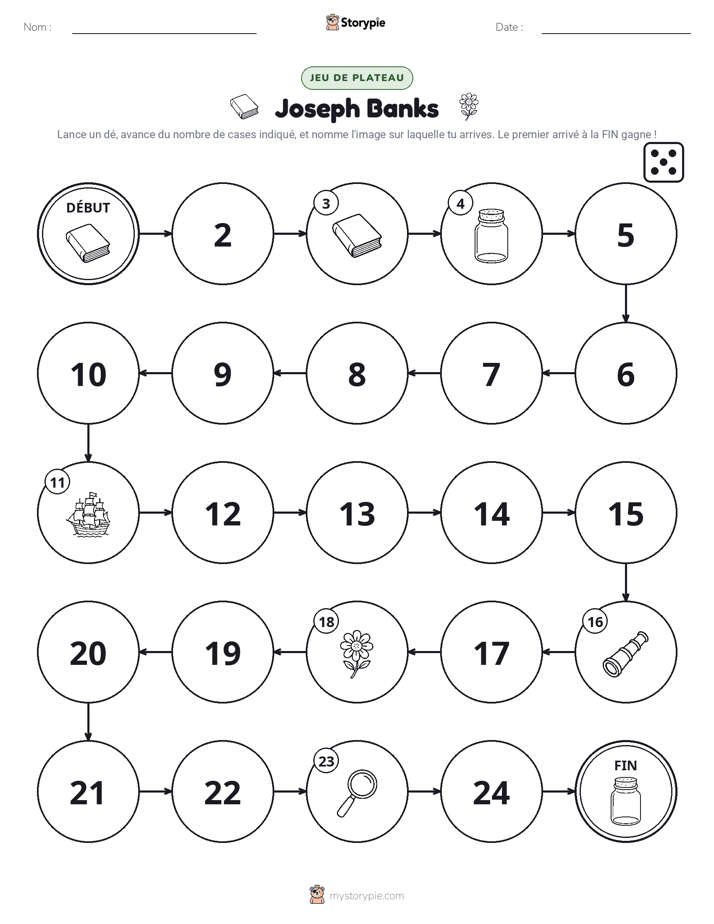 Jeu de Rouler & Avancer