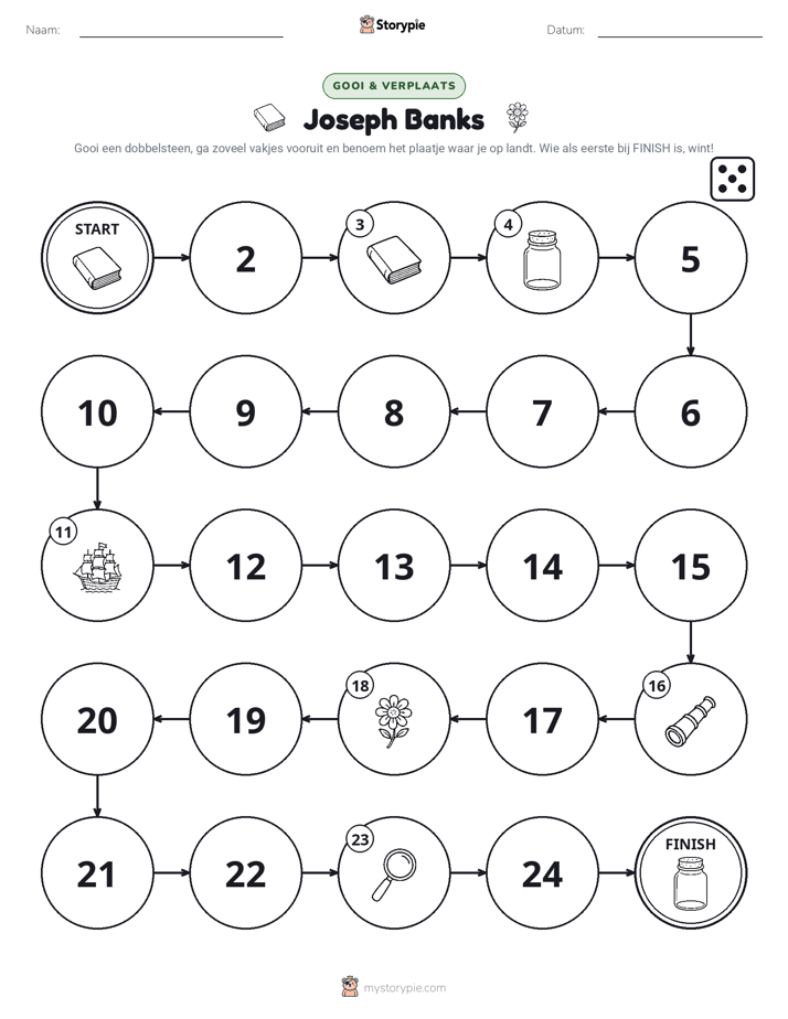 Rol & Beweeg Spel
