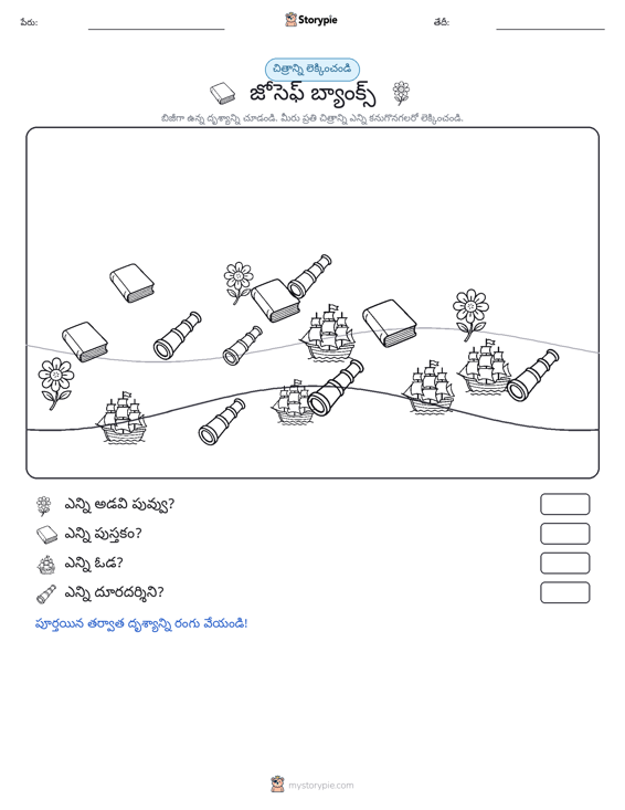 ఎణువుల దృశ్యం