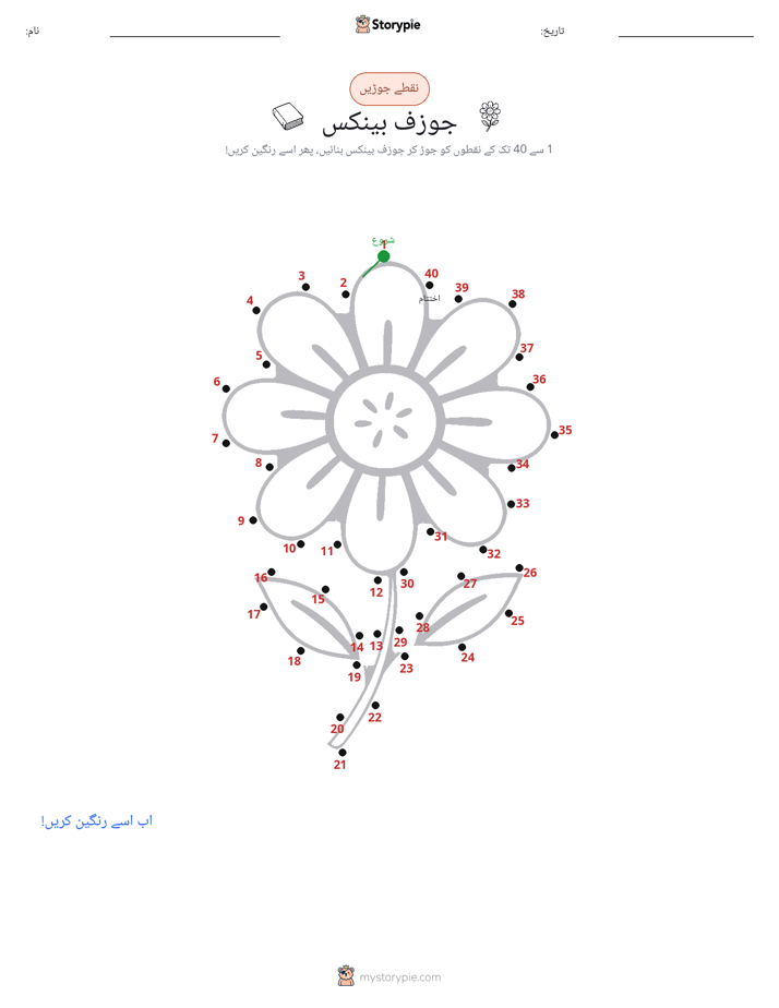 نقطے سے نقطے تک
