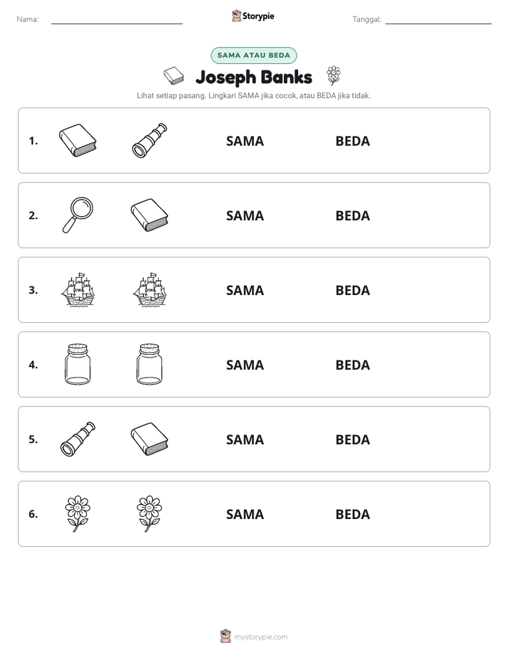 Sama atau Berbeda