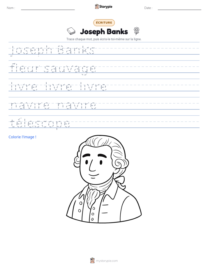 Pratique d'écriture