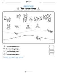 Aperçu de la feuille de travail imprimable Îles Hawaïennes