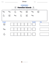 Hawaiian Islands printable worksheet preview