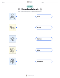 Hawaiian Islands printable worksheet preview