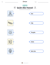 Xem trước tài liệu in sẵn Quần đảo Hawaii