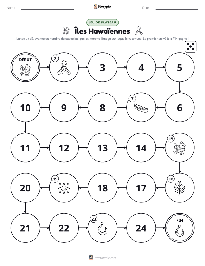 Jeu de Rouler & Avancer