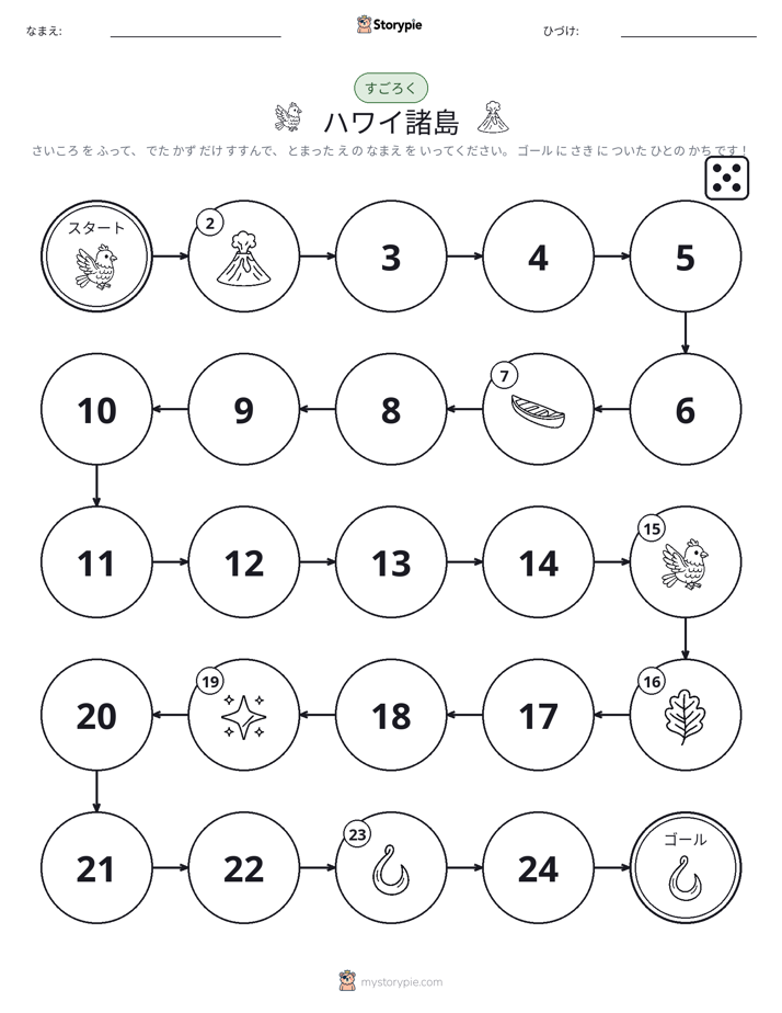 ロール＆ムーブゲーム