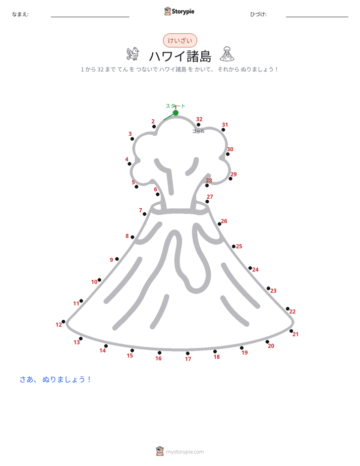点つなぎ