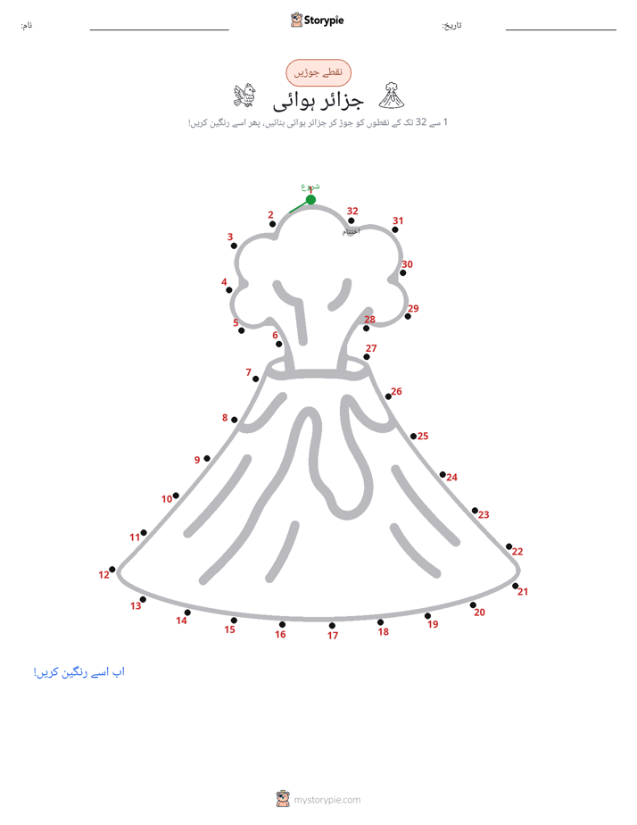 نقطے سے نقطے تک