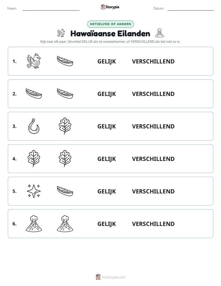 Zelfde of Verschillend